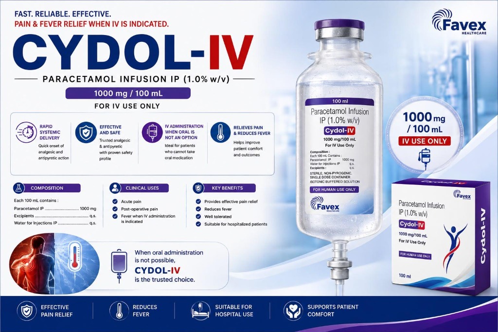 Cydol-IV (Infusion) Packaging