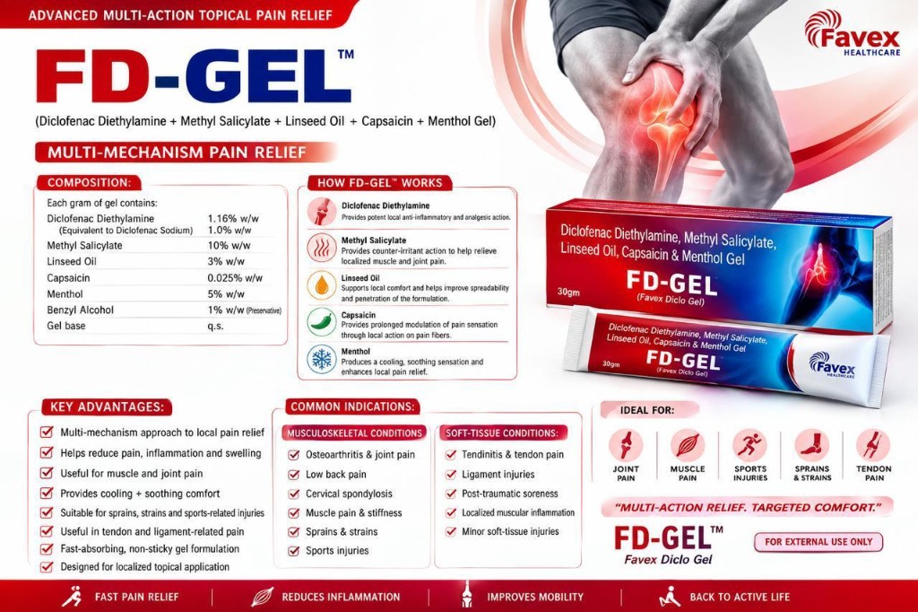 FD-GEL (Favex Diclo Gel) Packaging