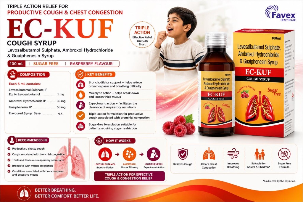 Fixcal-60K Packaging