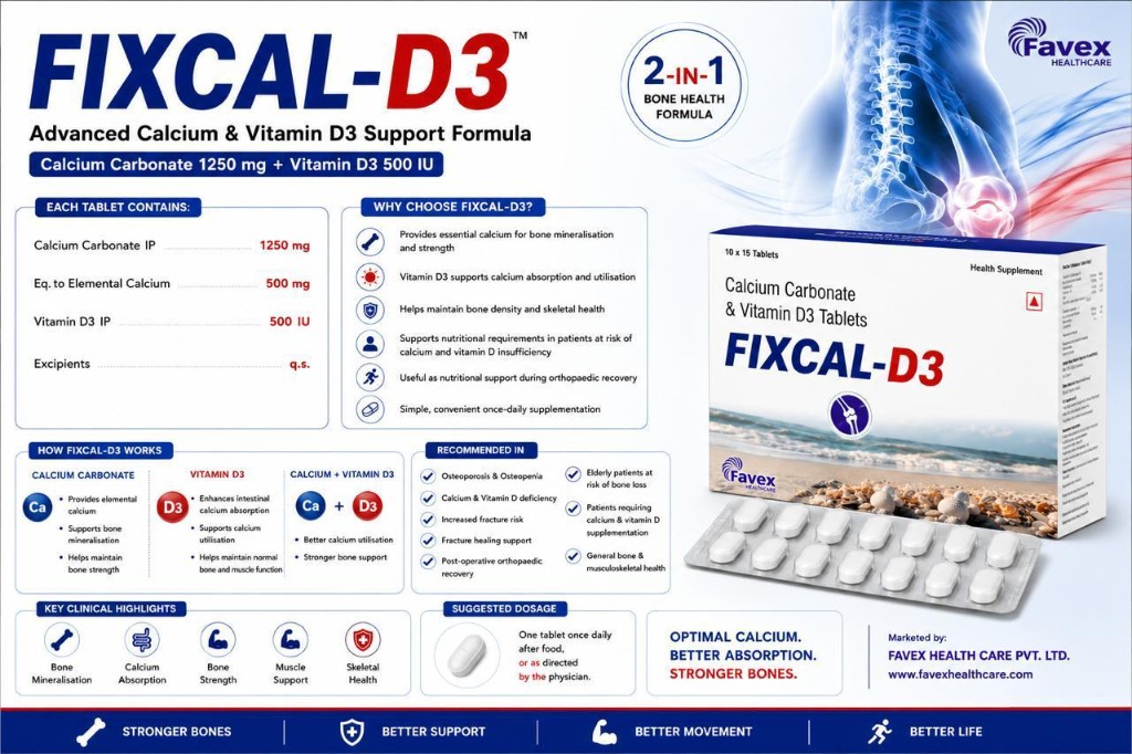 Fixcal-D3 Packaging
