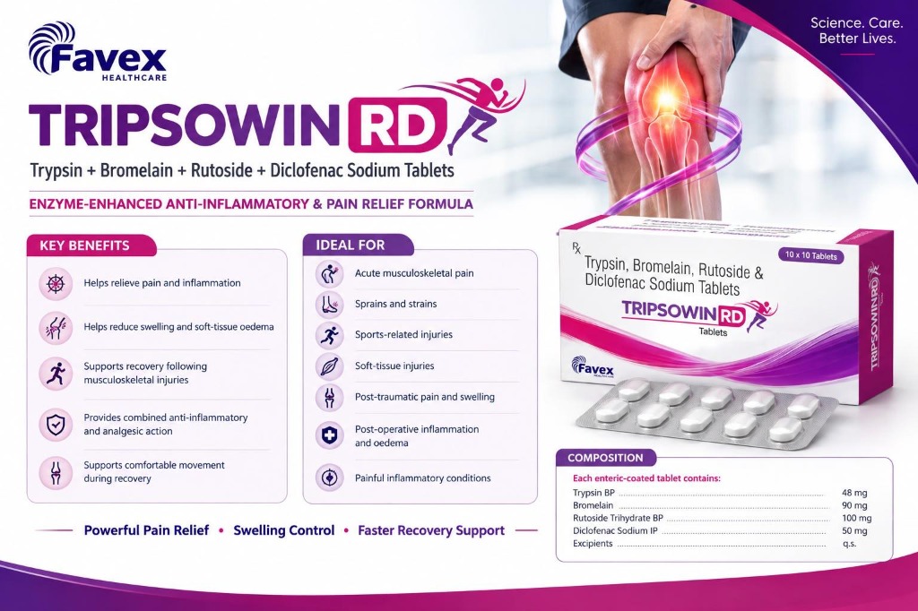 Fixcal Range - Bone Health Formulation