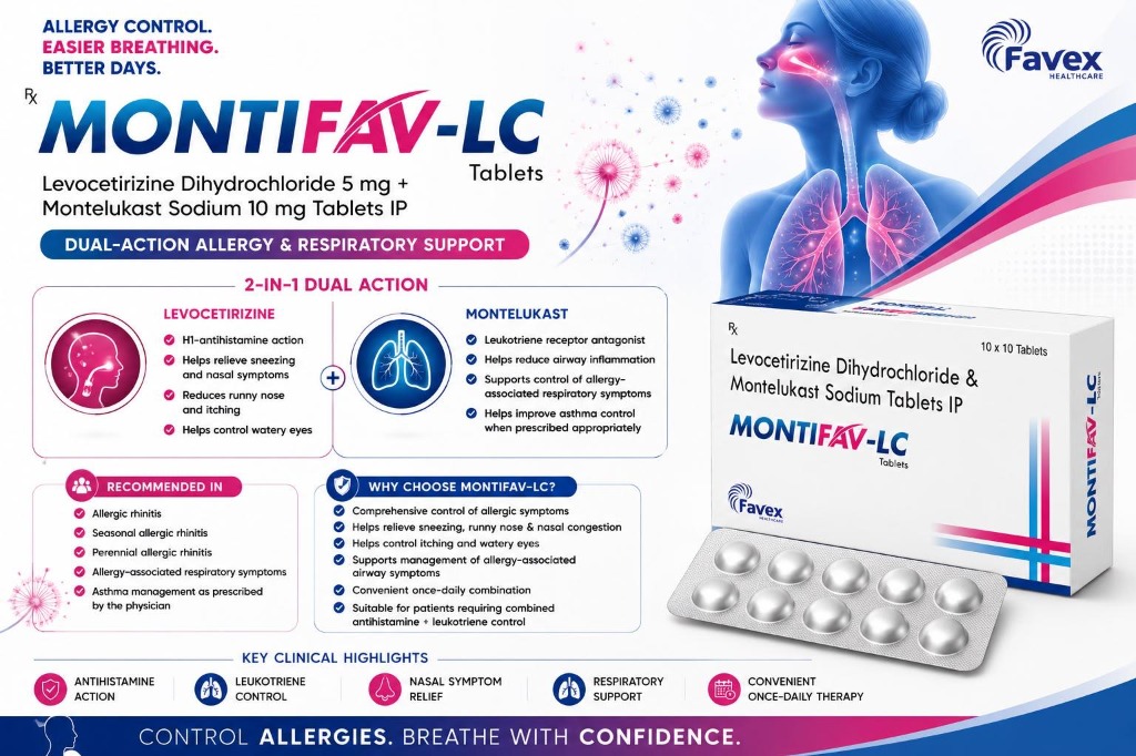 Respiratory & Allergy Portfolio Formulation
