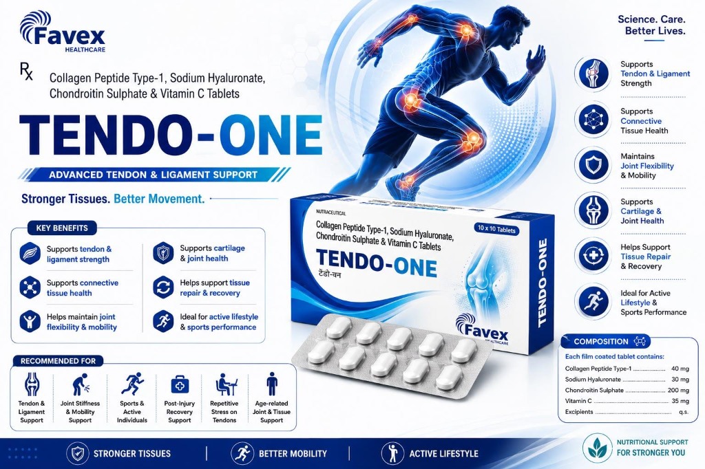 Tripsowin Range - Musculoskeletal Support Formulation