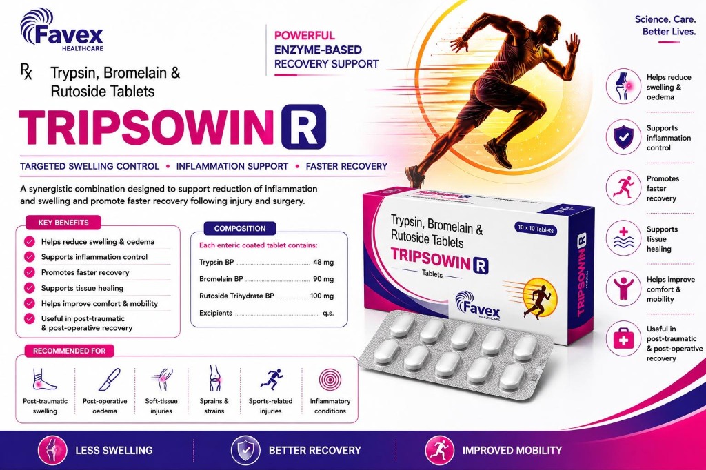 Tripsowin-R Packaging